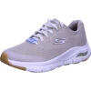 Skechers ARCH FIT -Berühmter Schuhladen 3759610008 1