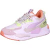 Puma RS-Z Candy Wn's -Berühmter Schuhladen 3759620094 154T2dV93PH9wW