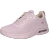 Skechers SQUAD AIR - CLOSE ENCOUNTER 2 Skechers SQUAD AIR - CLOSE ENCOUNTER -Berühmter Schuhladen 3759620096 1
