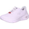 Skechers ARCH FIT - BIG APPEAL -Berühmter Schuhladen 375962774 1