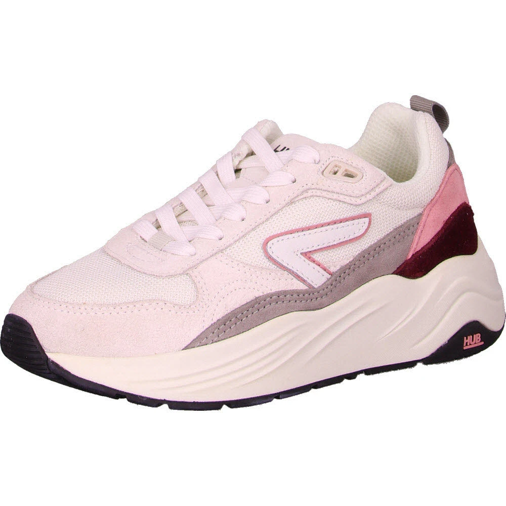 Hub Glide Z S43 3 Hub Glide Z S43